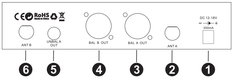 INNOPOW WM 333 UHF Wireless Microphone - Back panel