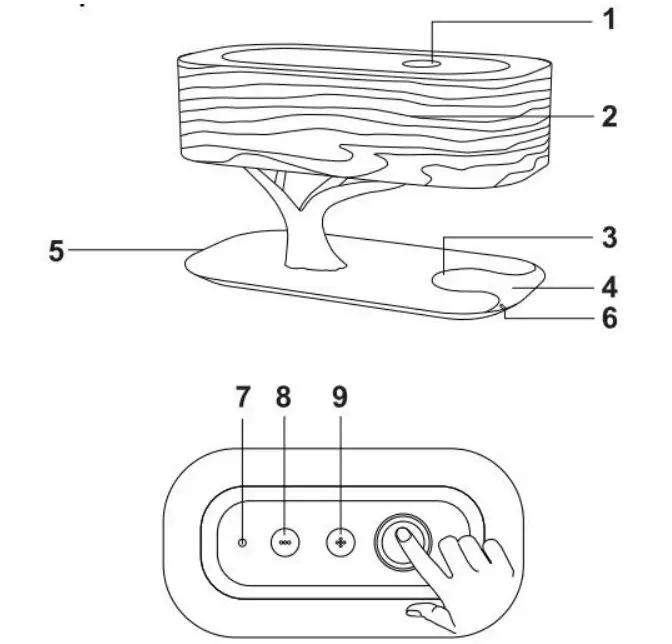 Shenzhen Relight Technology MS W10 Bonsai Bluetooth Speaker Lamp - figure 2