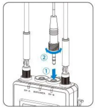 Saramonic SR-UwMic9S mini UHF Wireless Microphone System - Microphog