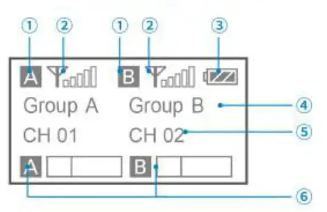 Saramonic SR-UwMic9S mini UHF Wireless Microphone System - Microphok