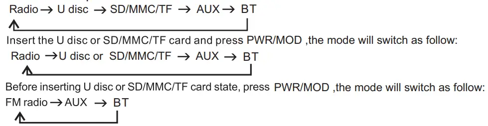 Ruchi-NT90003BT-Car-MP3-Player-fig-6