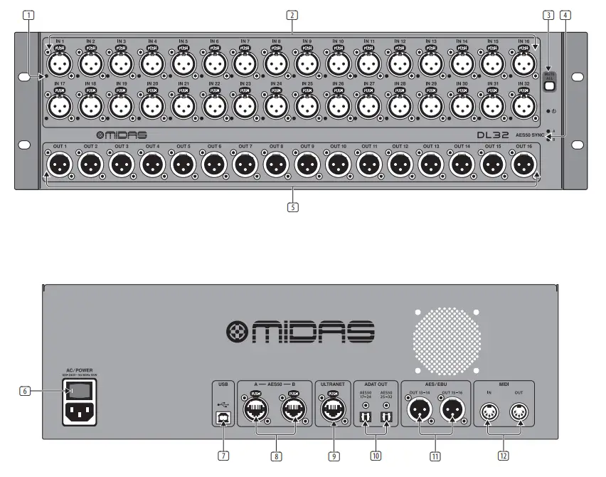 MIDAS DL32 32 Input 16 Output Stage Box - DL32 Controls