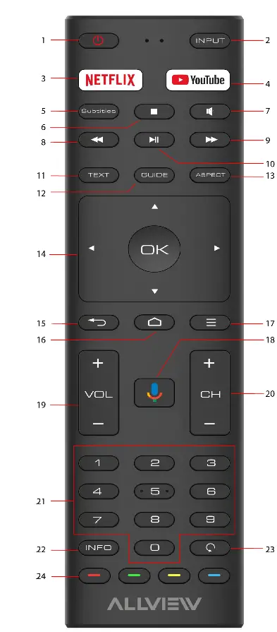 ALLVIEW-43EPLAY6000-U-4K-Ultra-HD-Smart-TV-FIG-3