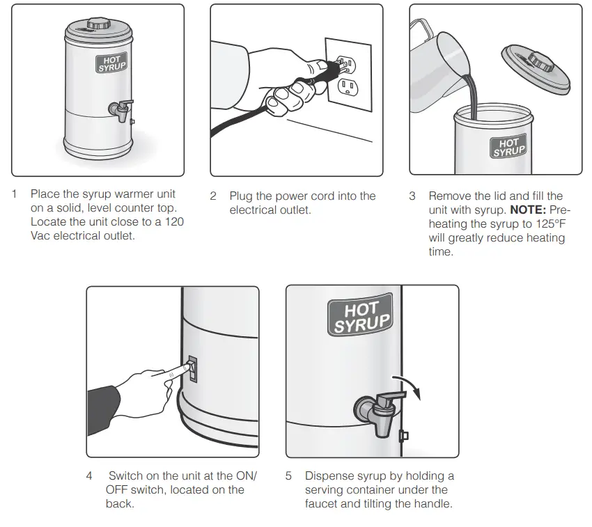 Curtis SW 1 Stainless Steel 1 Gallon Syrup Warmer - OPERATING INSTRUCTIONS