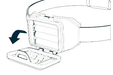 NEBO NEB-HLP-0009 Einstein 750 Rechargeable- Headlamp- FIG 2