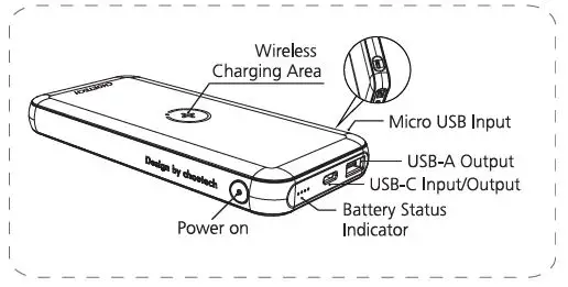 CHOETECH- UM20103-B650- 10000mAH -Wireless -Charger -Power Bank-fig 2