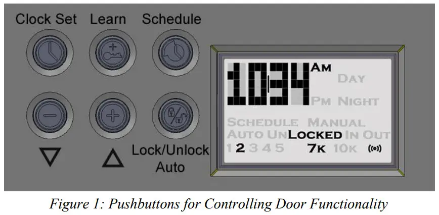 Invisible Fence RAC00 17201 Electronic Pet Door - figure 1