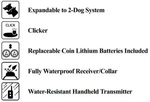 FIG 2 Main Features of the iQ CLiQ