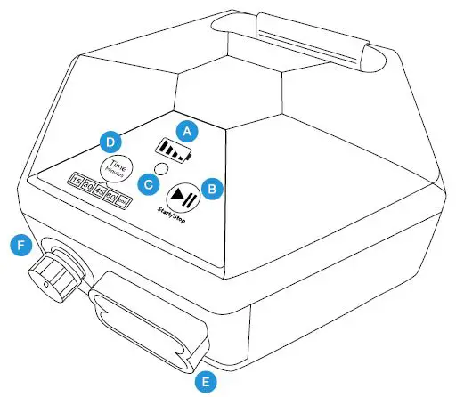 Therabody-AIRBDL-MP2-PKG-US-RecoveryAir-Pneumatic-Compression-System-FIG1