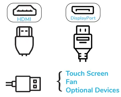 InTOUCH KIO320L SLIM 32 Inch Slim Touch Screen Kiosk Landscape - CABLING INFORMATION