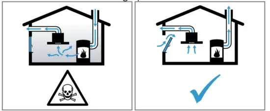 SIEMENS LR96CAQ20 Ceiling Mounted Ventilation System - adequate supply