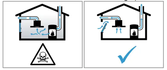 SIEMENS LR96CAQ20 Ceiling Mounted Ventilation System - fig
