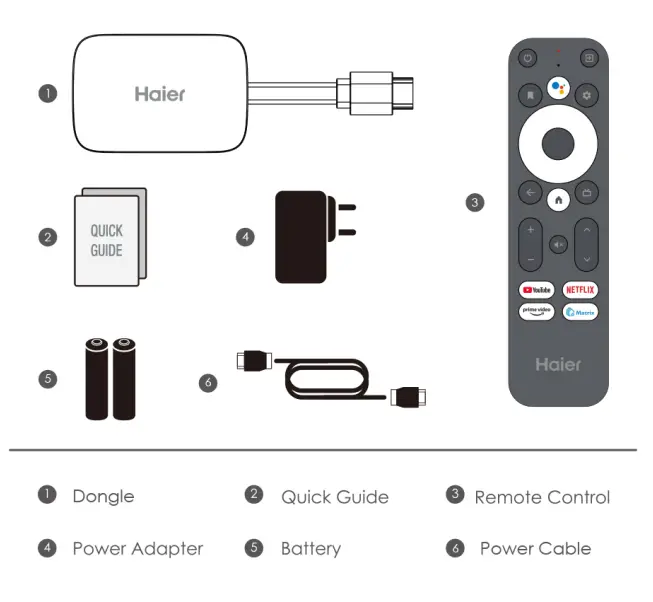 Haier-Dongle-Matrix-for-Android-TV-fig-1