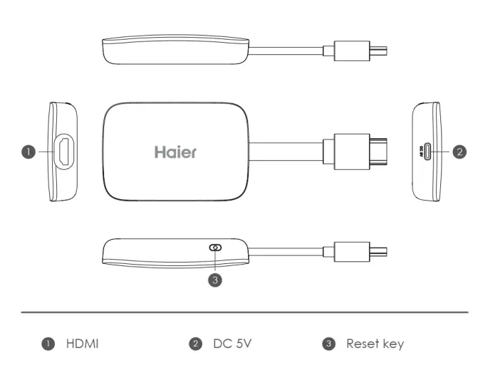 Haier-Dongle-Matrix-for-Android-TV-fig-2