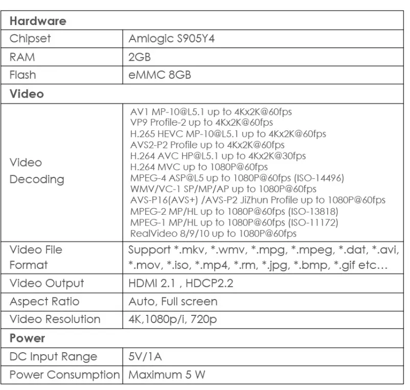Haier-Dongle-Matrix-for-Android-TV-t-1
