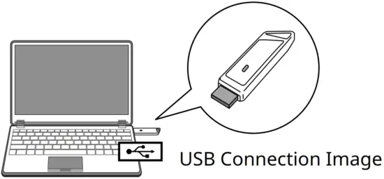 T D RTR-322 Log-EZ Thermo Recorder - Connect the Dongle