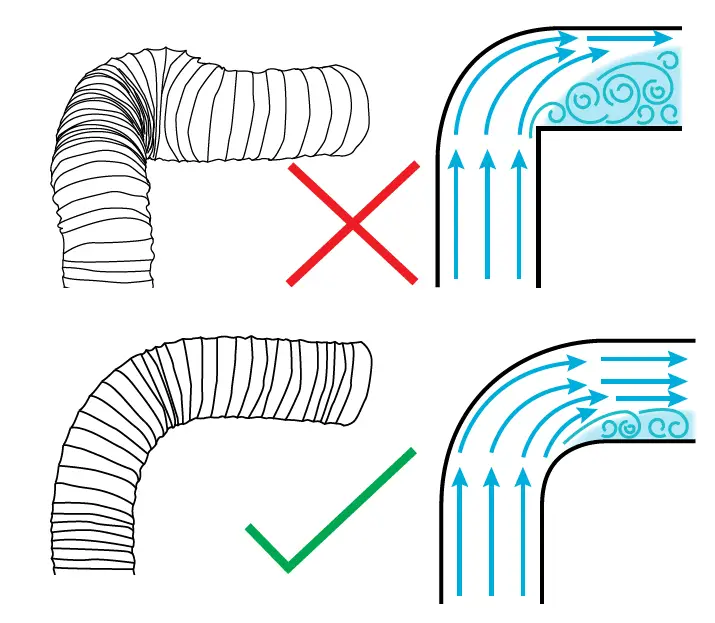schweigen-KLS-3131RS-Rangehood-fig-14