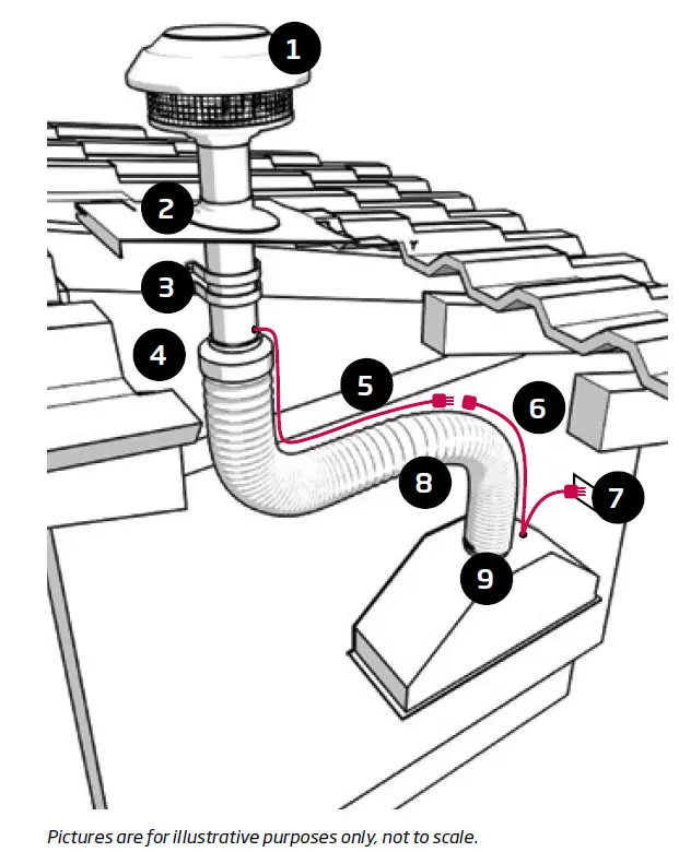 schweigen-KLS-3131RS-Rangehood-fig-16