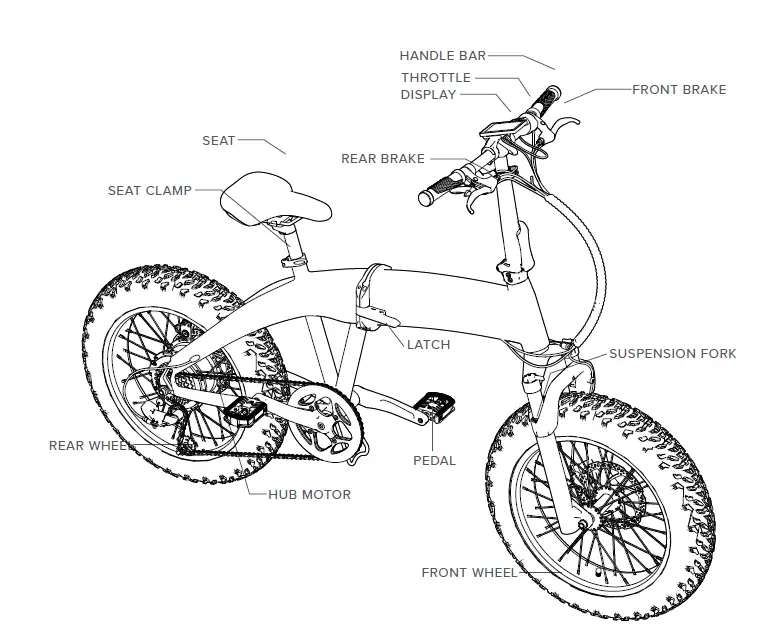 AVENTON-Sinch-Electric-Bicycle -Throttle-After-Pedal-fig-1