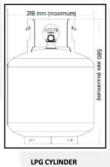 LPG CYLINDER