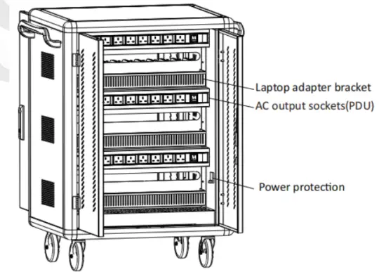 USUB SC01 30AU LT F Laptop and Tablet Charging Cart - fig3