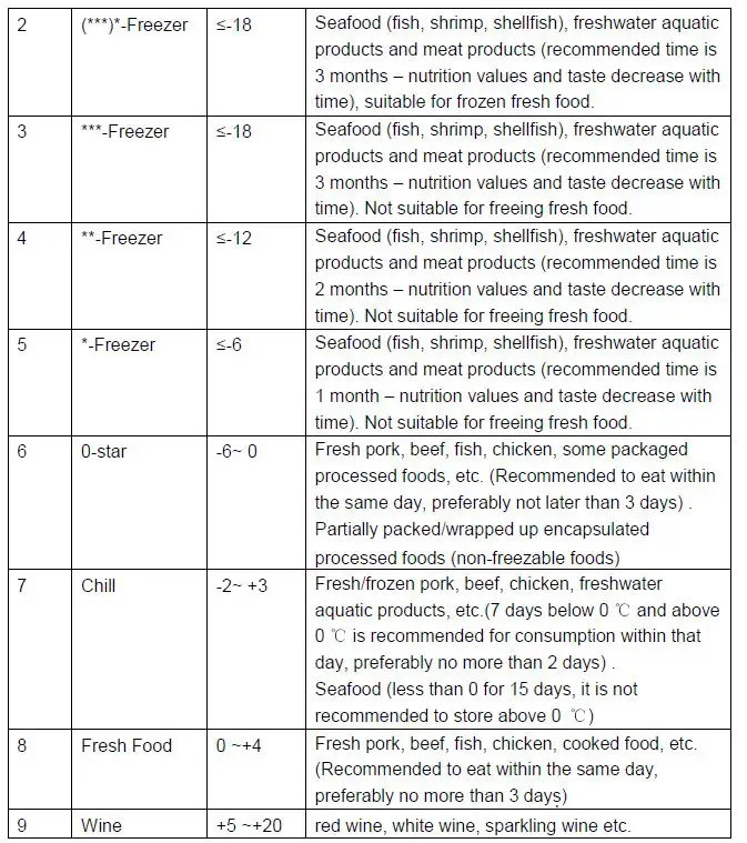 fridgemaster- MBUR60121MF- Built-In -Larder -Fridge -15