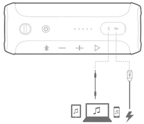 JBL FLIP ESSENTIAL Flip Essential - Connections