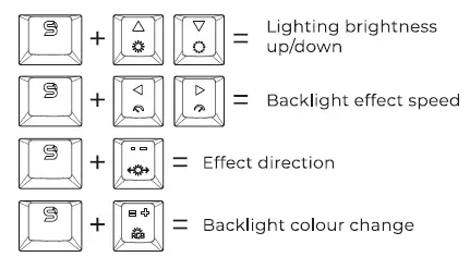 SPC GEAR GK630K Tournament Kailh RGB Mechanical Gaming Keyboard 4