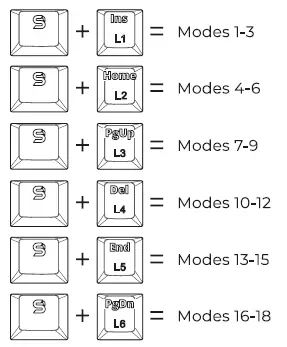 SPC GEAR GK630K Tournament Kailh RGB Mechanical Gaming Keyboard 5