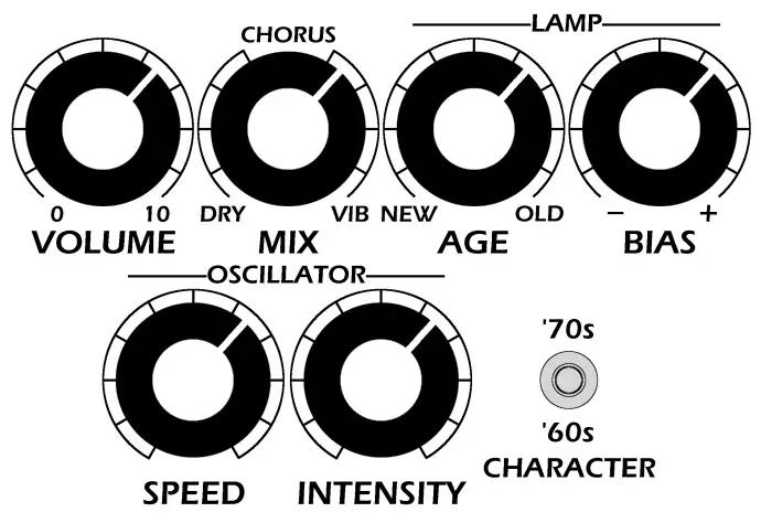 AXIOM Omega Vibe OV 1 Analog Vibe Pedal - Figure