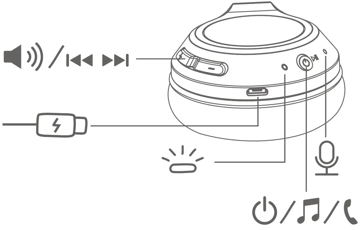 JBL Powerful Long-Lasting Bluetooth Headset- Buttons and LED