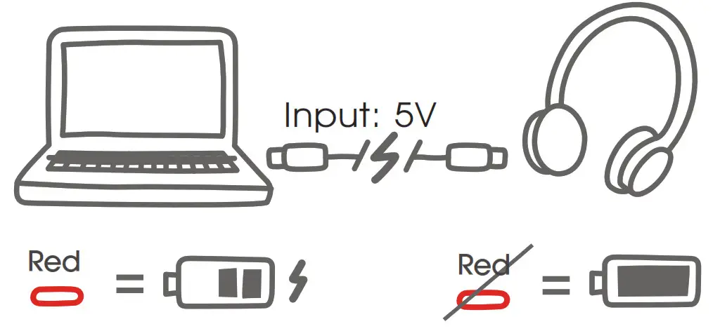 JBL Powerful Long-Lasting Bluetooth Headset-Charging