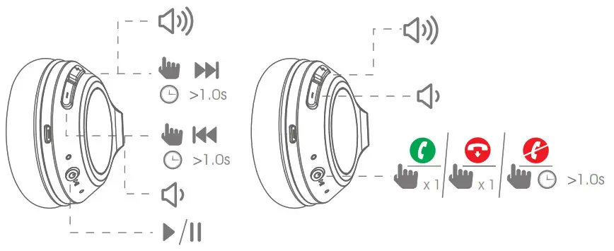 JBL Powerful Long-Lasting Bluetooth Headset-To restore factory settings, press the power button for 6s in state