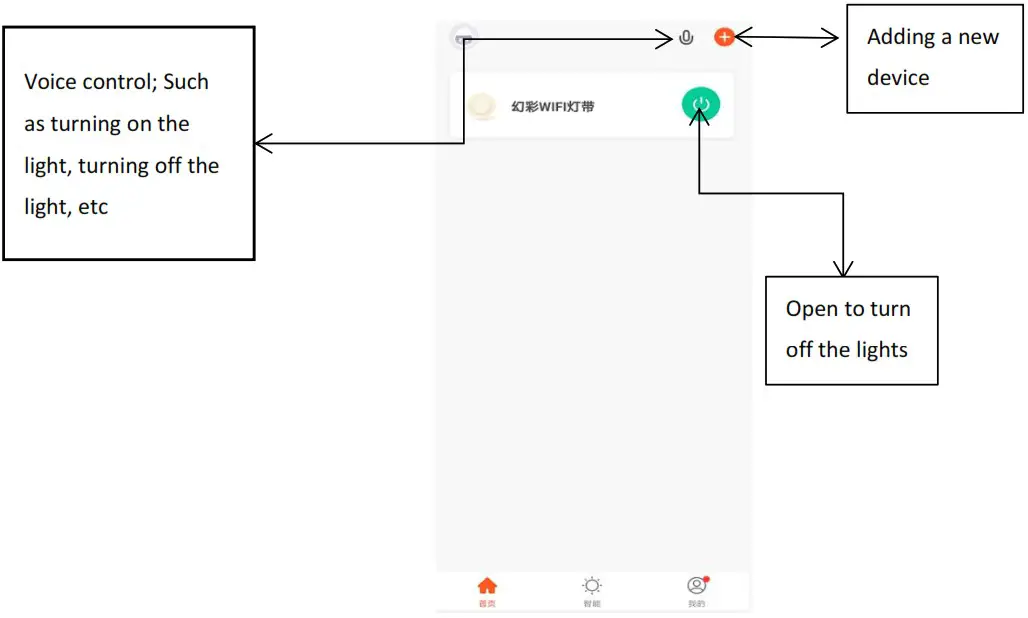 Shenzhen Henghe Optoelectronics HH IR23 LED Intelligent WiFi Controller - Open the APP 4