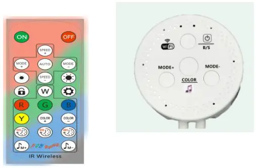 Shenzhen Henghe Optoelectronics HH IR23 LED Intelligent WiFi Controller - Product overview