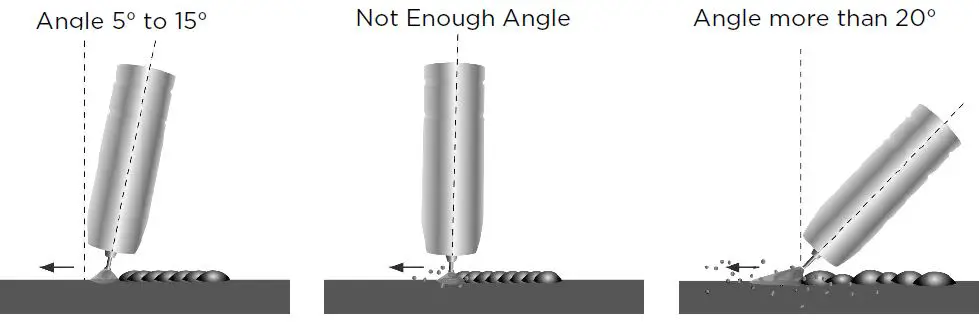 PRO-POINT PN105I GASLESS MIG WELDER 11
