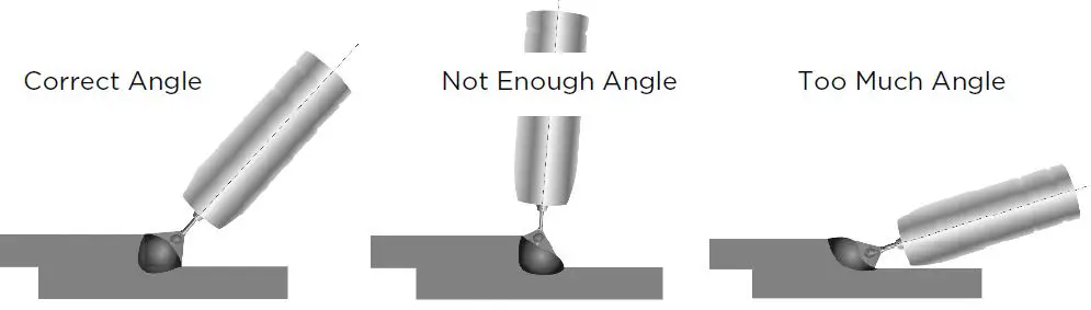 PRO-POINT PN105I GASLESS MIG WELDER 12