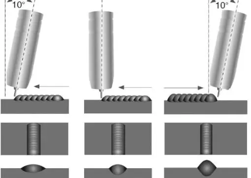 PRO-POINT PN105I GASLESS MIG WELDER 191
