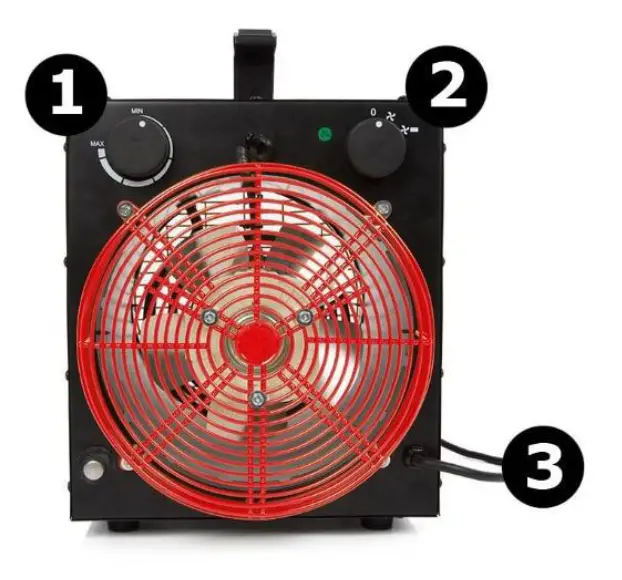 PEREL-IH0004-Industrial-Fan-Heater-3300-W-1