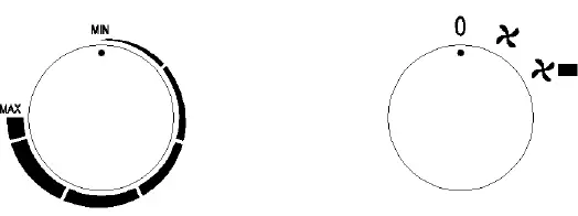 PEREL-IH0004-Industrial-Fan-Heater-3300-W-4