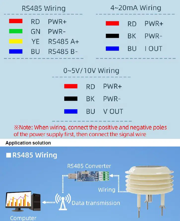 SONBUS-SM6389B-Temperature0-Sensor-fig2