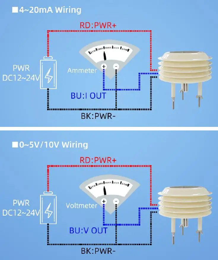 SONBUS-SM6389B-Temperature0-Sensor-fig3
