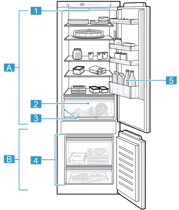 Familiarising yourself with your appliance