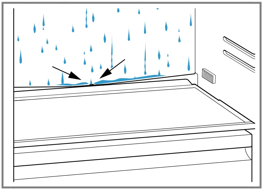 Permitted room temperature