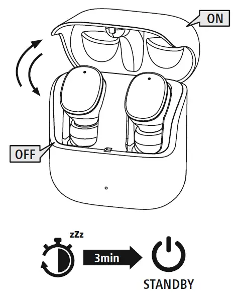 Hama 00184108 BLUETOOTH EARPHONES Spirit Pure fig 3