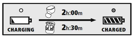 Hama 00184108 BLUETOOTH EARPHONES Spirit Pure fig 5