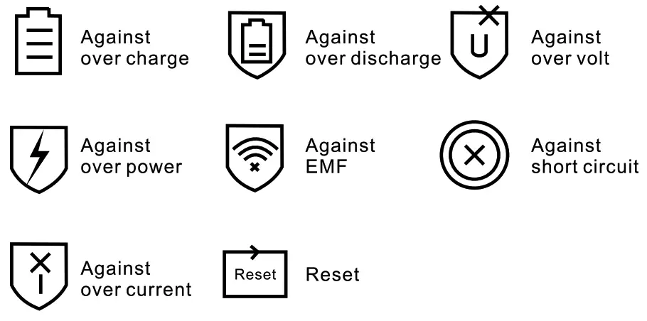 volkano 3-in-1 Car Charger Power Bank and Flashlight - Protected