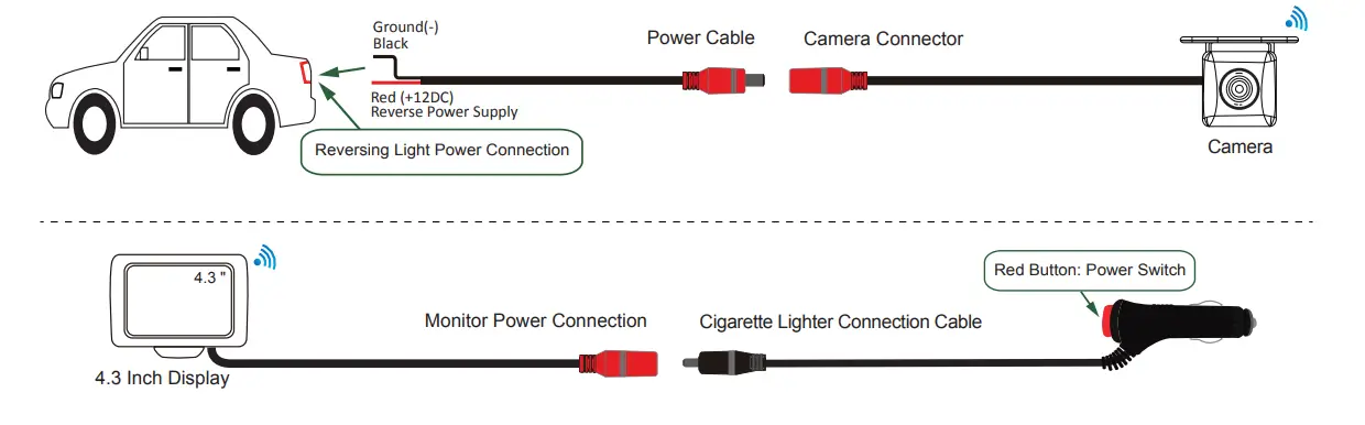 HODOZZY-XL-230WX-4.3 Inch-Monitor(2.4GHz Wireless)-Backup-Camera-4