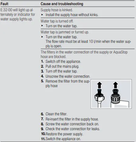 BOSCH-SMU4HAB48S-60cm-Built-In-Dishwasher-14