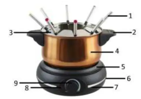 emerio FT-110852.3 Fondue Set Instruction fig 1